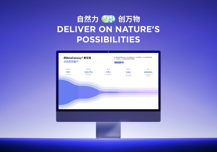 Bota Bio Corporate Website - Harnessing Synthetic Biology for a Sustainable Future-